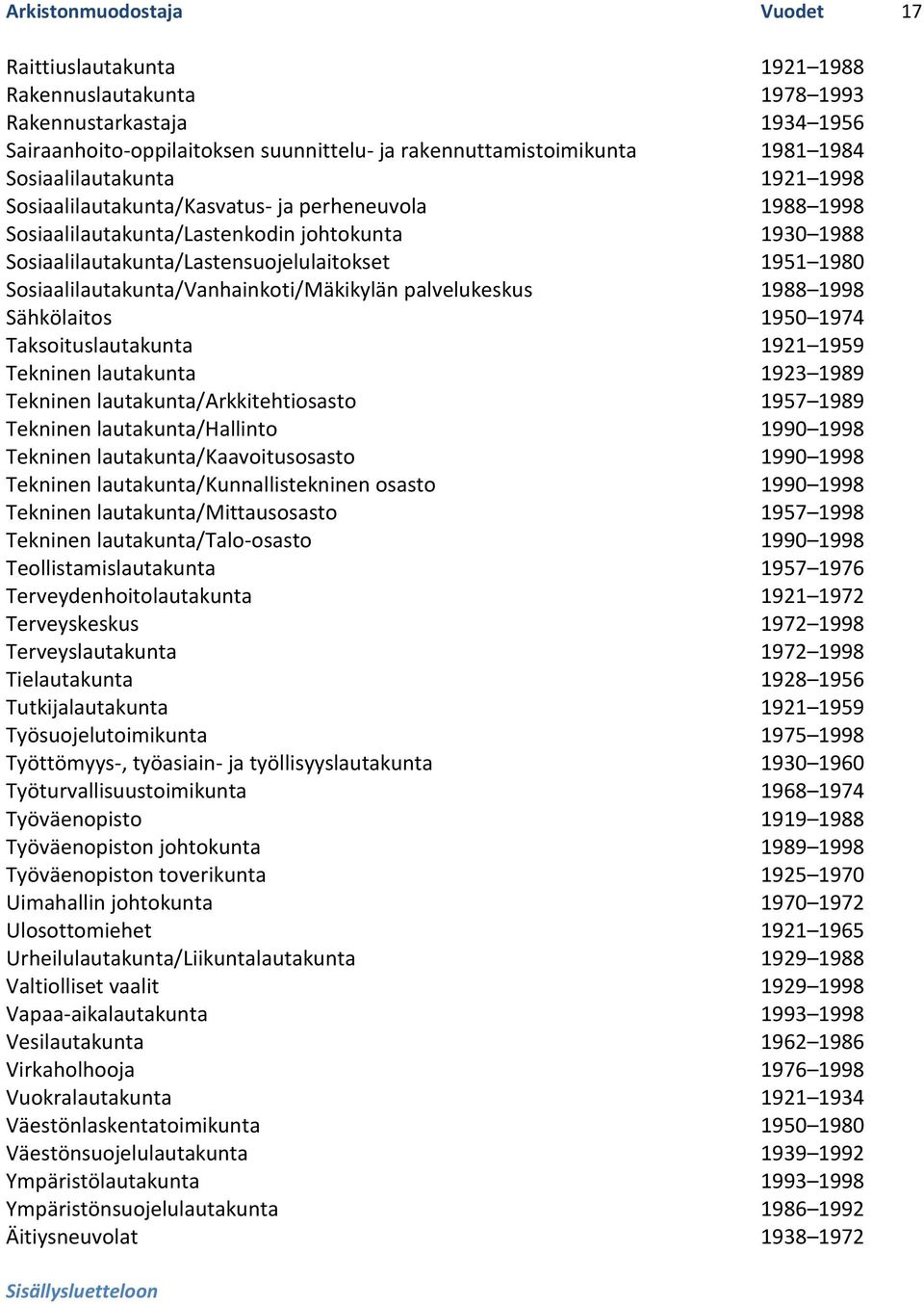 Sosiaalilautakunta/Vanhainkoti/Mäkikylän palvelukeskus 1988 1998 Sähkölaitos 1950 1974 Taksoituslautakunta 1921 1959 Tekninen lautakunta 1923 1989 Tekninen lautakunta/arkkitehtiosasto 1957 1989