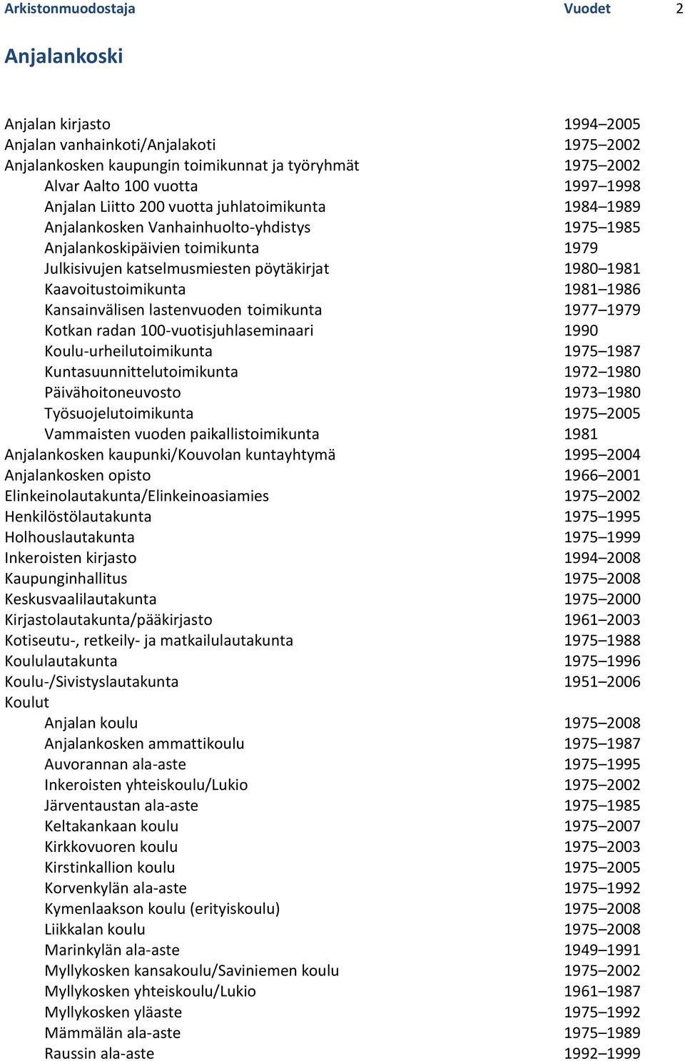 Kaavoitustoimikunta 1981 1986 Kansainvälisen lastenvuoden toimikunta 1977 1979 Kotkan radan 100-vuotisjuhlaseminaari 1990 Koulu-urheilutoimikunta 1975 1987 Kuntasuunnittelutoimikunta 1972 1980