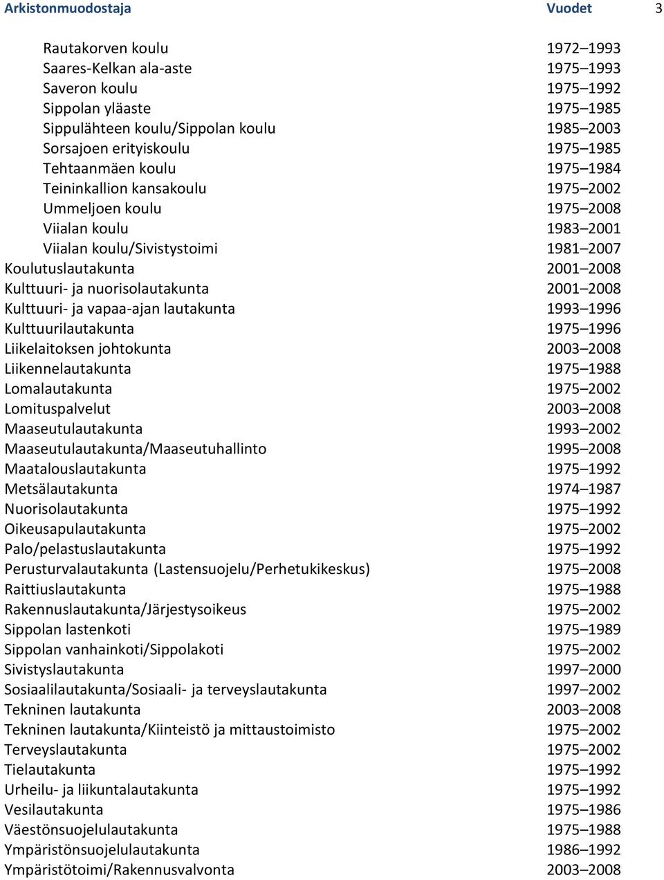 2008 Kulttuuri- ja nuorisolautakunta 2001 2008 Kulttuuri- ja vapaa-ajan lautakunta 1993 1996 Kulttuurilautakunta 1975 1996 Liikelaitoksen johtokunta 2003 2008 Liikennelautakunta 1975 1988