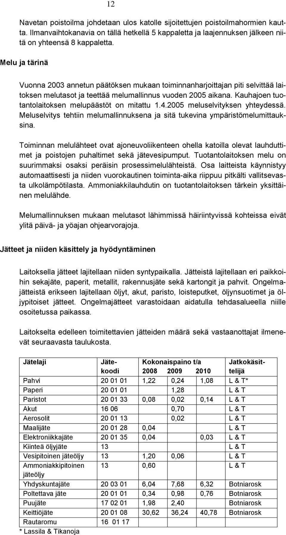 Kauhajoen tuotantolaitoksen melupäästöt on mitattu 1.4.2005 meluselvityksen yhteydessä. Meluselvitys tehtiin melumallinnuksena ja sitä tukevina ympäristömelumittauksina.