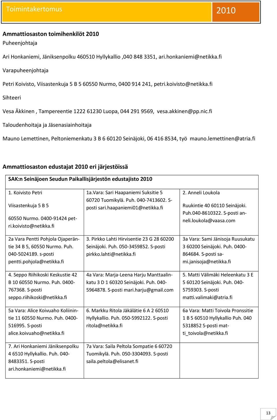 fi Taloudenhoitaja ja Jäsenasiainhoitaja Mauno Lemettinen, Peltoniemenkatu 3 B 660120 Seinäjoki, 064168534, työ mauno.lemettinen@atria.