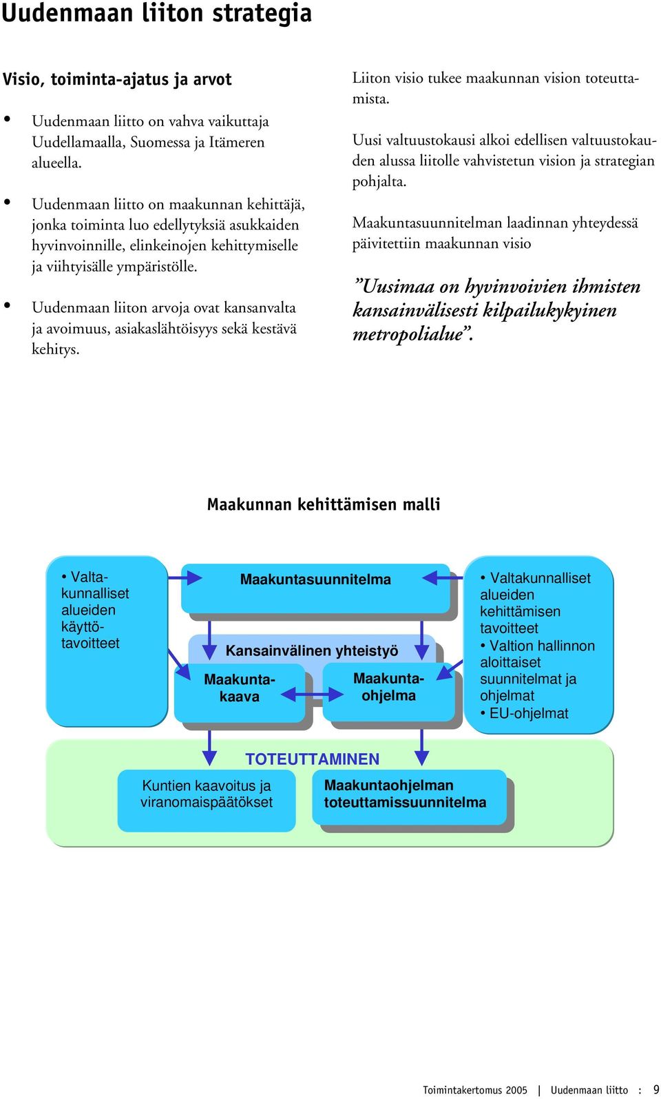 Uudenmaan liiton arvoja ovat kansanvalta ja avoimuus, asiakaslähtöisyys sekä kestävä kehitys. Liiton visio tukee maakunnan vision toteuttamista.