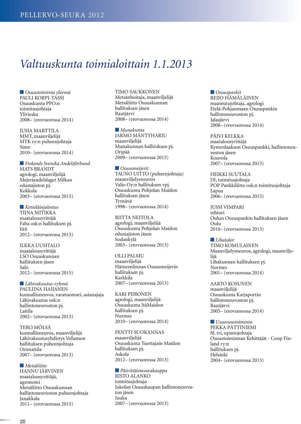 1.2013 Osuustoiminta yleensä PAULI KORPI-TASSI Osuuskunta PPO:n toimitusjohtaja Ylivieska 2008 (erovuorossa 2014) JUHA MARTTILA MMT, maanviljelijä MTK ry:n puheenjohtaja Simo 2010 (erovuorossa 2014)