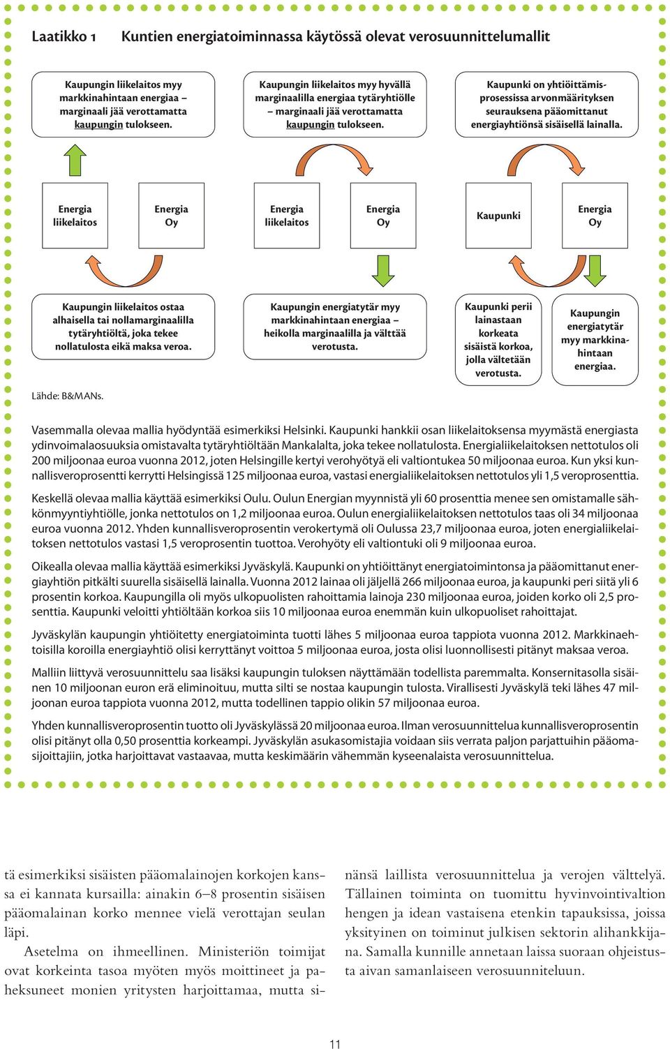 Kaupunki on yhtiöittämisprosessissa arvonmäärityksen seurauksena pääomittanut energiayhtiönsä sisäisellä lainalla.