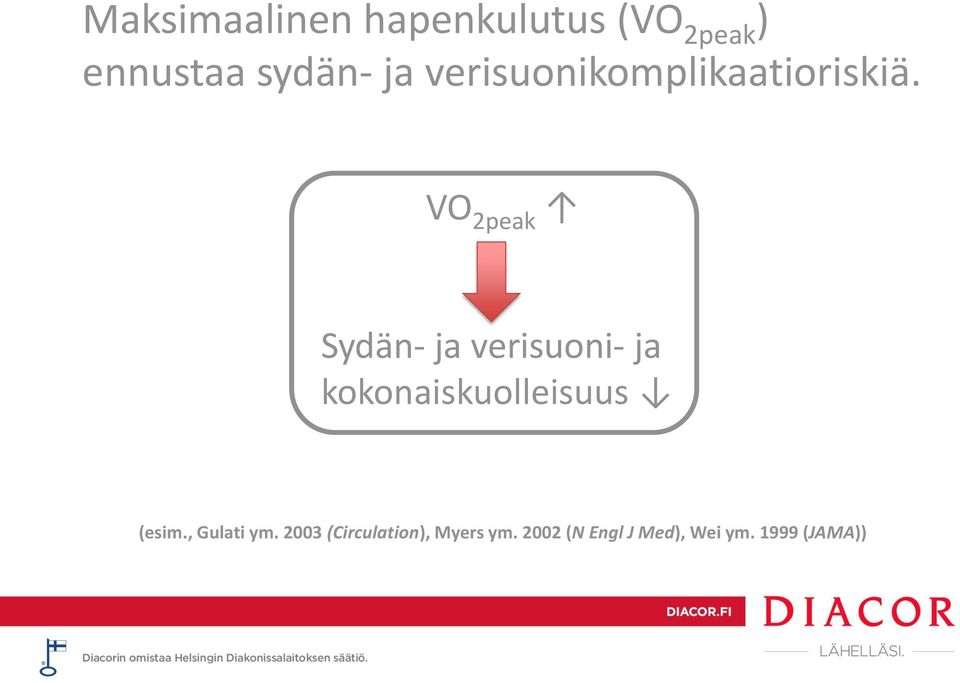 VO 2peak Sydän- ja verisuoni- ja kokonaiskuolleisuus