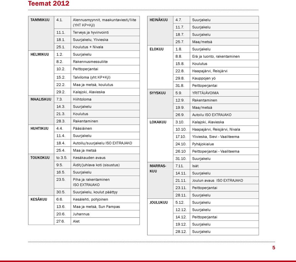 4. Suurjakelu 18.4. Autoilu/suurjakelu ISO EXTRAJAKO 25.4. Maa ja metsä TOUKOKUU to 3.5. Kesäkauden avaus 9.5. Äidit/juhlava koti (sisustus) 16.5. Suurjakelu 23.5. Piha ja rakentaminen ISO EXTRAJAKO 30.