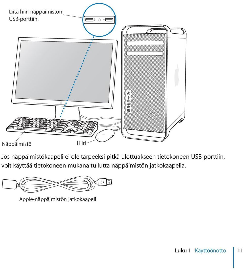 ulottuakseen tietokoneen USB-porttiin, voit käyttää tietokoneen