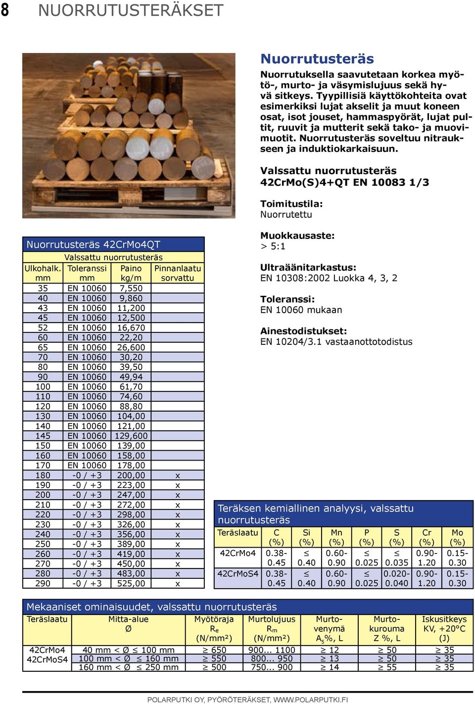 Nuorrutusteräs soveltuu nitraukseen ja induktiokarkaisuun. Valssattu nuorrutusteräs 42CrMo()4+QT EN 10083 1/3 Nuorrutettu Nuorrutusteräs 42CrMo4QT Valssattu nuorrutusteräs Ulkohalk.