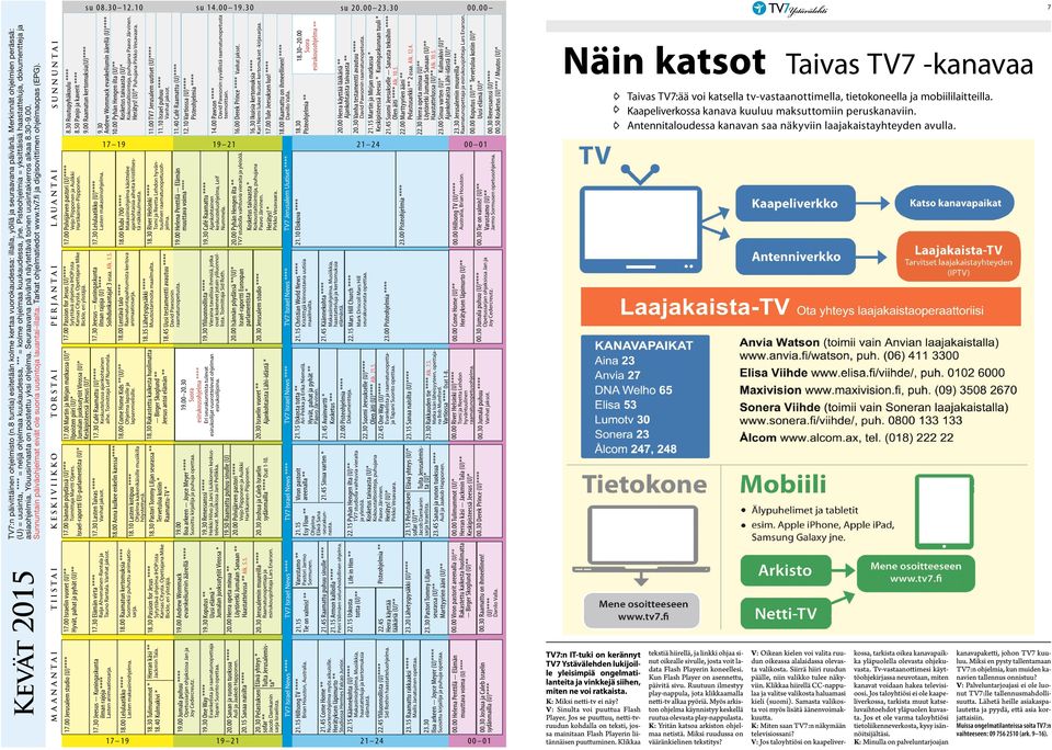 Yöuusinnasta on poistettu yksi ohjelma. Seuraavana päivänä näytettävä toinen uusintakierros alkaa 8.30-9.00. Sunnuntain päiväohjelmat eivät ole suoria uusintoja lauantai-illalta.