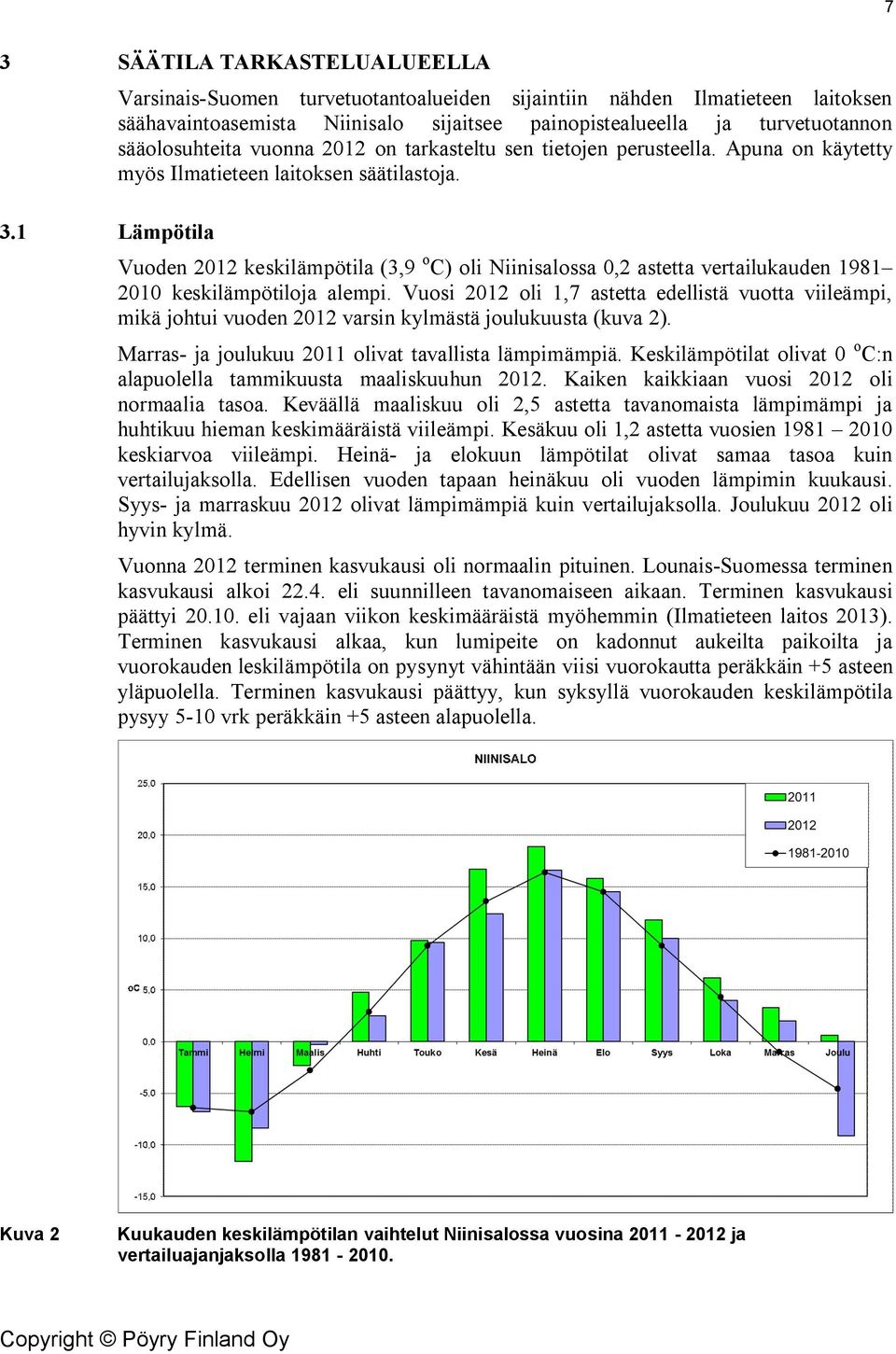 tarkasteltu sen tietojen perusteella. Apuna on käytetty myös Ilmatieteen laitoksen säätilastoja.