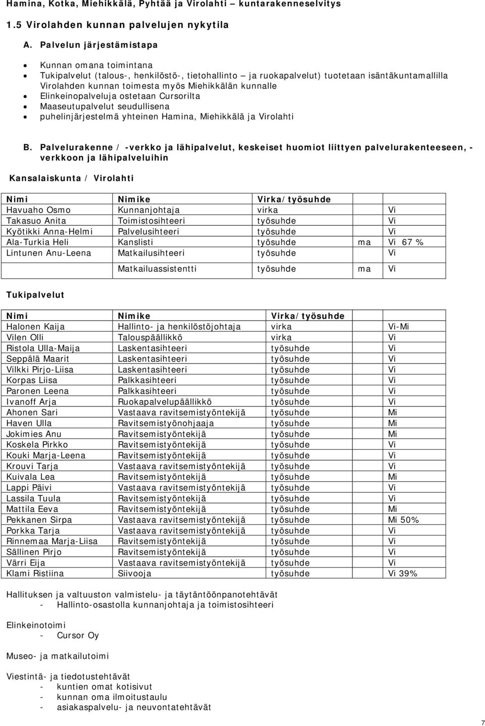 Elinkeinopalveluja ostetaan Cursorilta Maaseutupalvelut seudullisena puhelinjärjestelmä yhteinen Hamina, Miehikkälä ja Virolahti B.