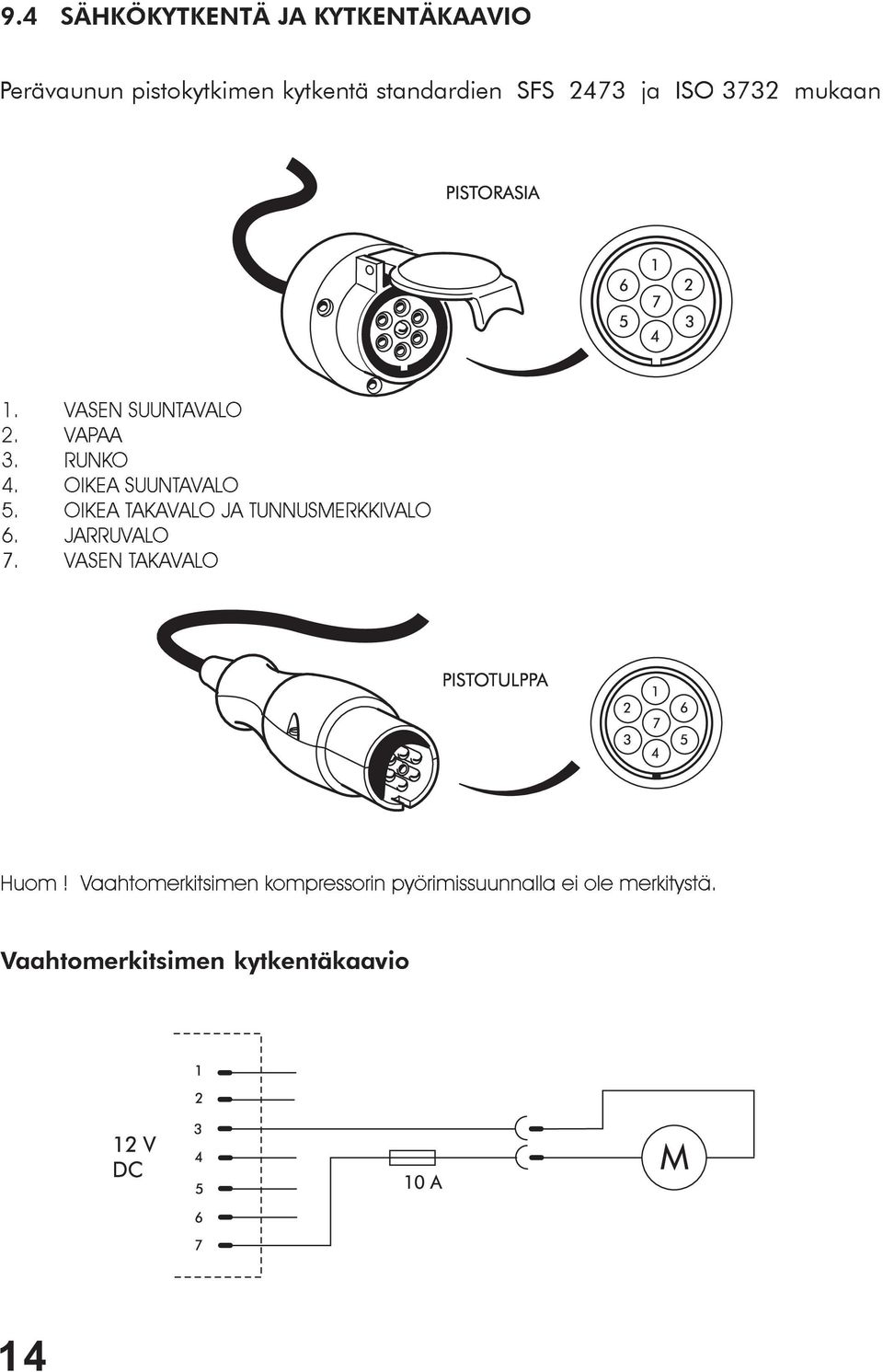 OIKEA TAKAVALO JA TUNNUSMERKKIVALO 6. JARRUVALO 7. VASEN TAKAVALO PISTOTULPPA Huom!