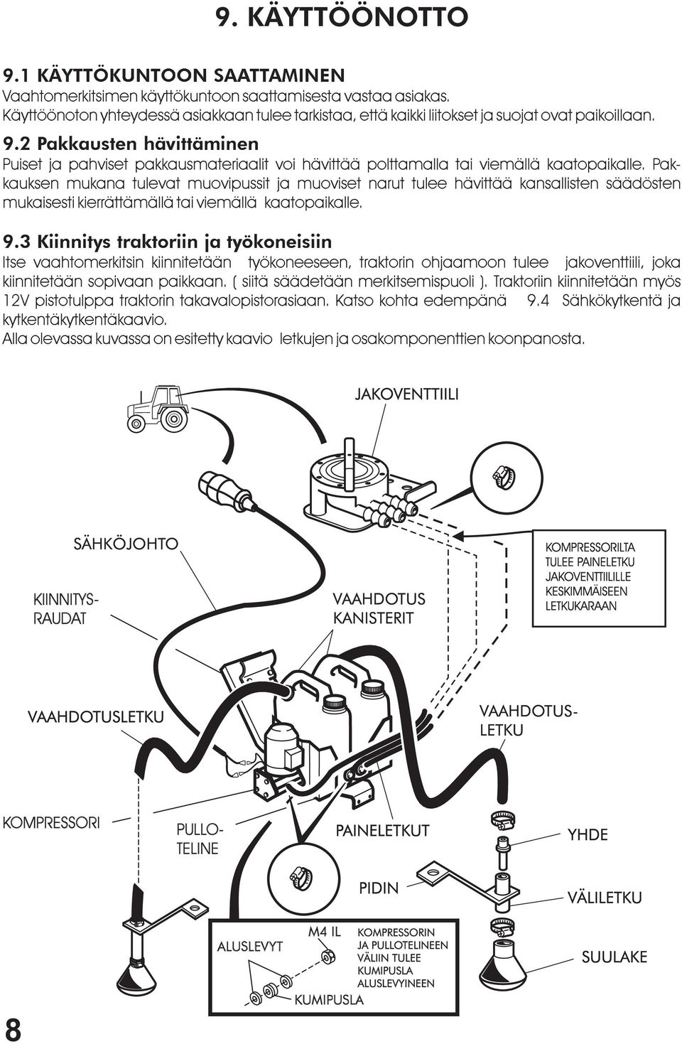 2 Pakkausten hävittäminen Puiset ja pahviset pakkausmateriaalit voi hävittää polttamalla tai viemällä kaatopaikalle.