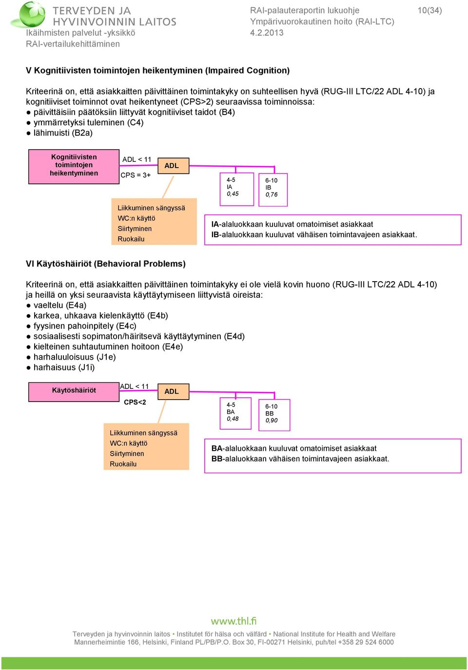 Kognitiivisten toimintojen heikentyminen < 11 CPS = 3+ 4-5 IA 0,45 6-10 IB 0,76 Liikkuminen sängyssä WC:n käyttö Siirtyminen Ruokailu IA-alaluokkaan kuuluvat omatoimiset asiakkaat IB-alaluokkaan