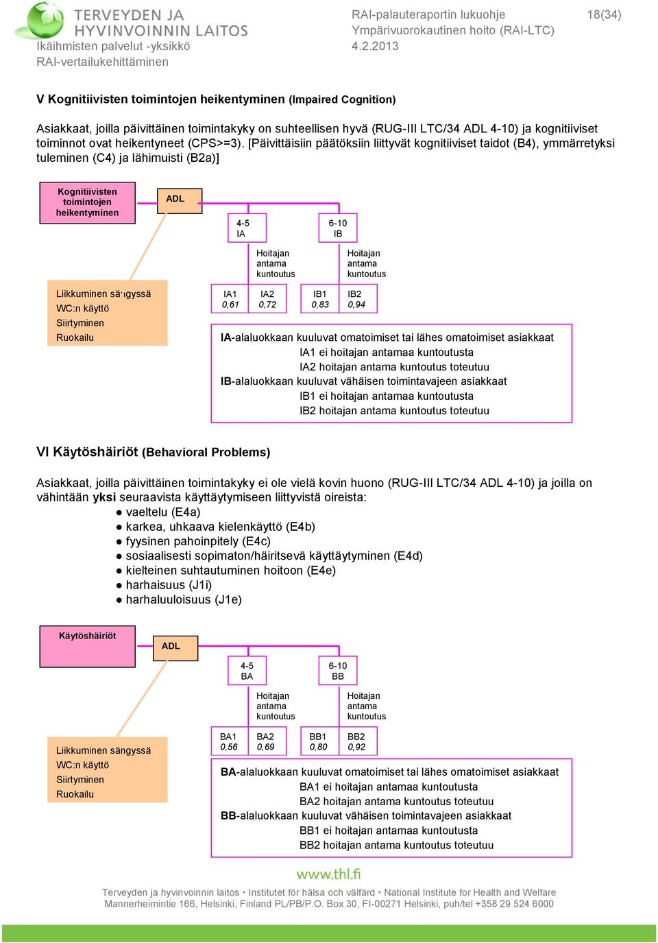 [Päivittäisiin päätöksiin liittyvät kognitiiviset taidot (B4), ymmärretyksi tuleminen (C4) ja lähimuisti (B2a)] Kognitiivisten toimintojen heikentyminen 4-5 IA 6-10 IB Liikkuminen sängyssä WC:n