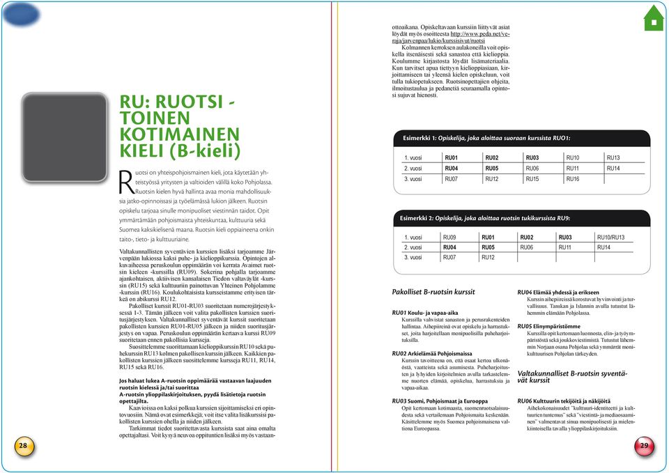 Kun tarvitset apua tiettyyn kielioppiasiaan, kirjoittamiseen tai yleensä kielen opiskeluun, voit tulla tukiopetukseen.