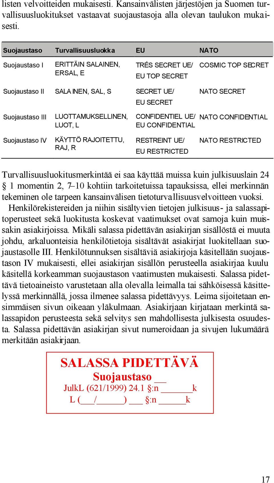 Suojaustaso III LUOTTAMUKSELLINEN, LUOT, L CONFIDENTIEL UE/ EU CONFIDENTIAL NATO CONFIDENTIAL Suojaustaso IV KÄYTTÖ RAJOITETTU, RAJ, R RESTREINT UE/ EU RESTRICTED NATO RESTRICTED