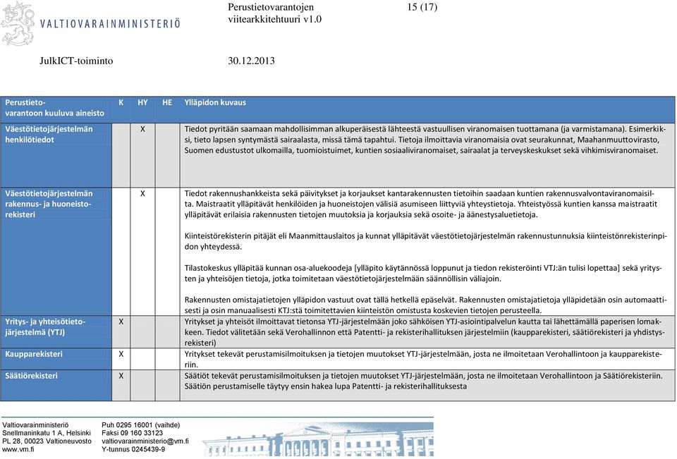 Tietoja ilmoittavia viranomaisia ovat seurakunnat, Maahanmuuttovirasto, Suomen edustustot ulkomailla, tuomioistuimet, kuntien sosiaaliviranomaiset, sairaalat ja terveyskeskukset sekä