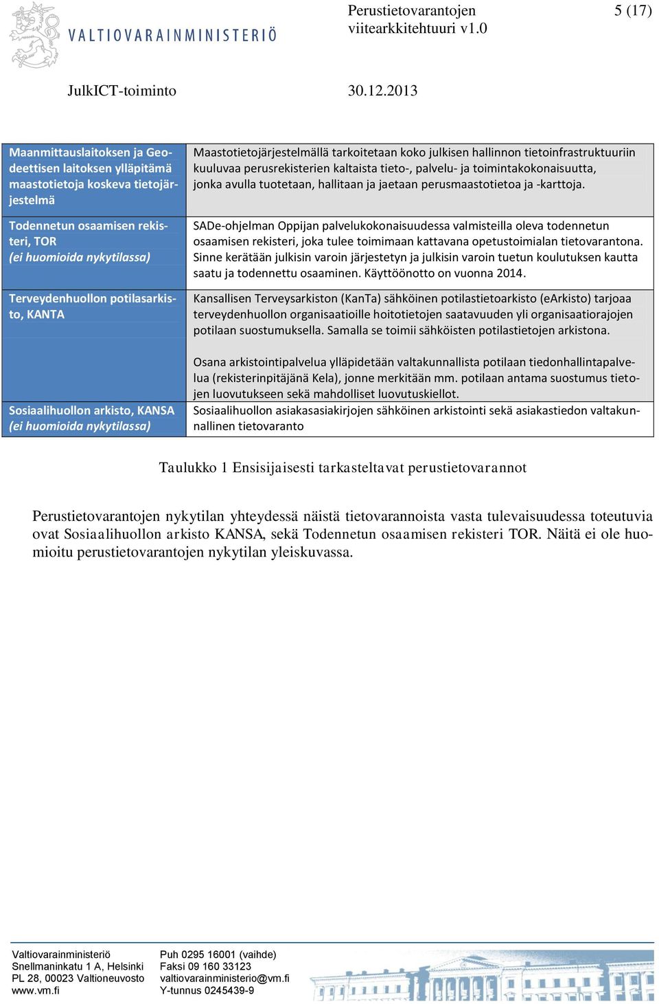 palvelu- ja toimintakokonaisuutta, jonka avulla tuotetaan, hallitaan ja jaetaan perusmaastotietoa ja -karttoja.