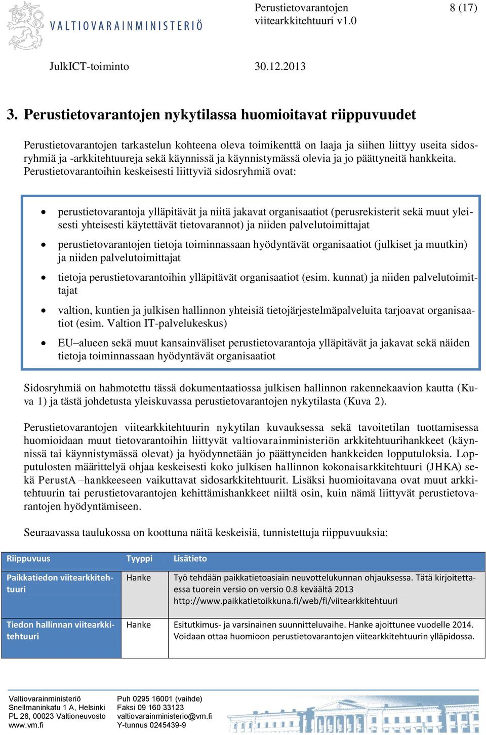 ja käynnistymässä olevia ja jo päättyneitä hankkeita.