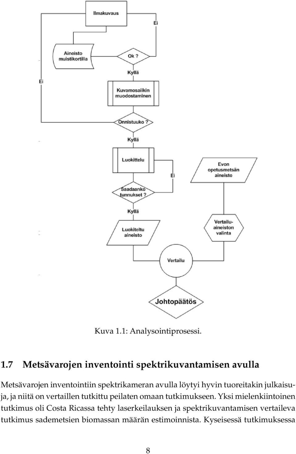 7 Metsävarojen inventointi spektrikuvantamisen avulla Metsävarojen inventointiin spektrikameran avulla
