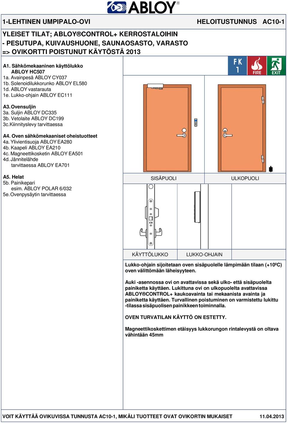 Kiinnityslevy tarvittaessa 4a. Ylivientisuoja ABLOY EA280 4b. Kaapeli ABLOY EA210 4c. Magneettikosketin ABLOY EA501 4d. Jännitelähde tarvittaessa ABLOY EA701 5b. Painikepari esim.