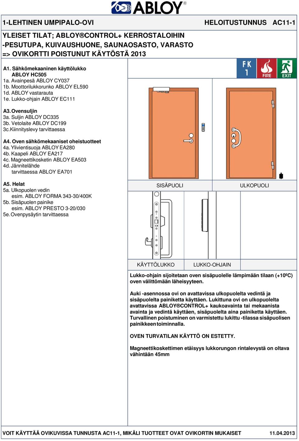 Kiinnityslevy tarvittaessa 4a. Ylivientisuoja ABLOY EA280 4b. Kaapeli ABLOY EA217 4c. Magneettikosketin ABLOY EA503 4d. Jännitelähde tarvittaessa ABLOY EA701 5a. Ulkopuolen vedin esim.