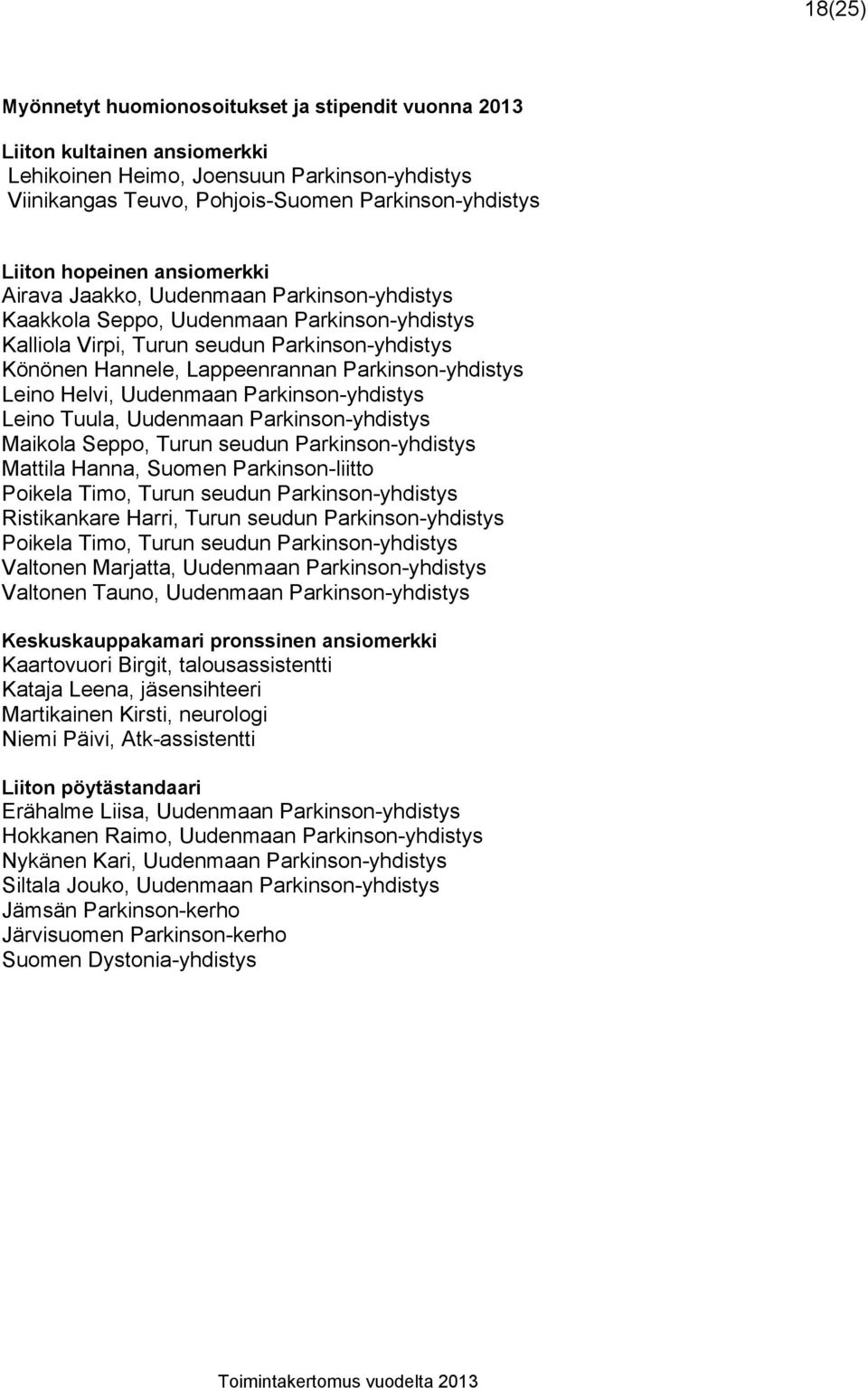 Parkinson-yhdistys Leino Helvi, Uudenmaan Parkinson-yhdistys Leino Tuula, Uudenmaan Parkinson-yhdistys Maikola Seppo, Turun seudun Parkinson-yhdistys Mattila Hanna, Suomen Parkinson-liitto Poikela