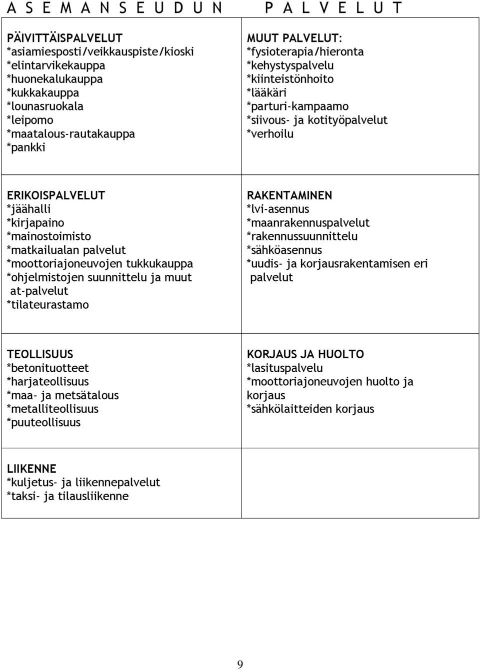 *matkailualan palvelut *moottoriajoneuvojen tukkukauppa *ohjelmistojen suunnittelu ja muut at-palvelut *tilateurastamo RAKENTAMINEN *lvi-asennus *maanrakennuspalvelut *rakennussuunnittelu