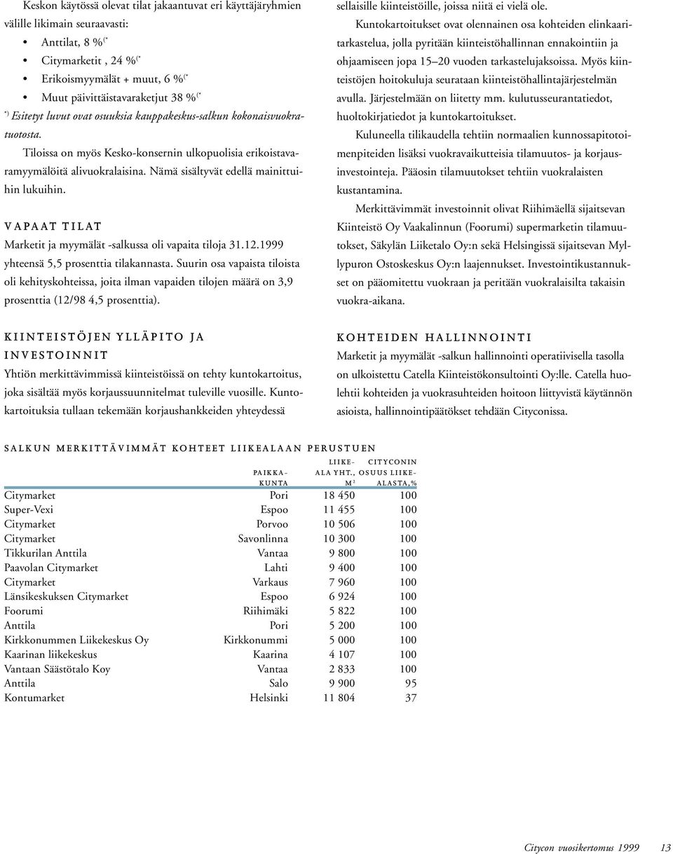 Nämä sisältyvät edellä mainittuihin lukuihin. VAPAAT TILAT Marketit ja myymälät -salkussa oli vapaita tiloja 31.12.1999 yhteensä 5,5 prosenttia tilakannasta.