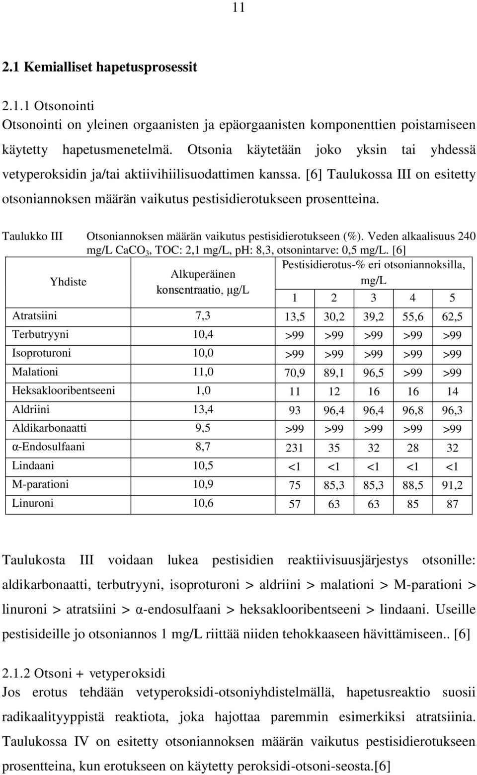 Taulukko III Otsoniannoksen määrän vaikutus pestisidierotukseen (%). Veden alkaalisuus 240 mg/l CaCO 3, TOC: 2,1 mg/l, ph: 8,3, otsonintarve: 0,5 mg/l.