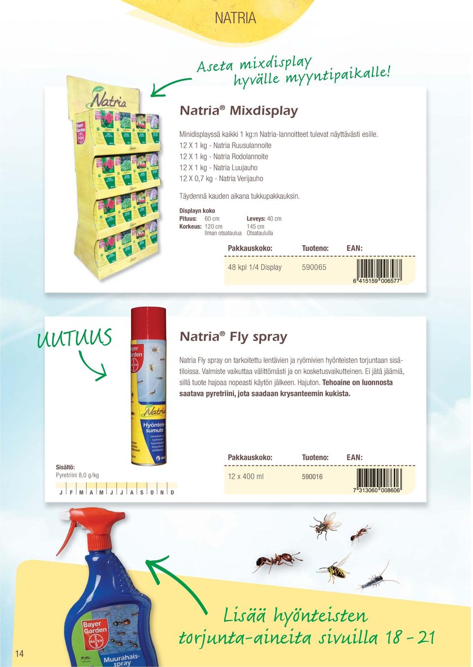 Displayn koko Pituus: 60 cm Leveys: 40 cm Korkeus: 120 cm 145 cm Ilman otsataulua Otsataululla 48 kpl 1/4 Display 590065 UUTUUS Natria Fly spray Natria Fly spray on tarkoitettu lentävien ja ryömivien