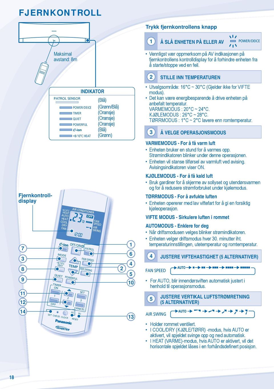 Fjernkontrolldisplay 7 8 9 11 1 14 MODE +8/10 C HEAT OFF/ TEMP QUIET POWERFUL TIMER OFF PATROL SENSOR +8/10 C HEAT AUTO HEAT COOL DRY FAN 1 CHECK CLOCK RE PATROL FAN SPEED AIR SWING CANCEL AC RC