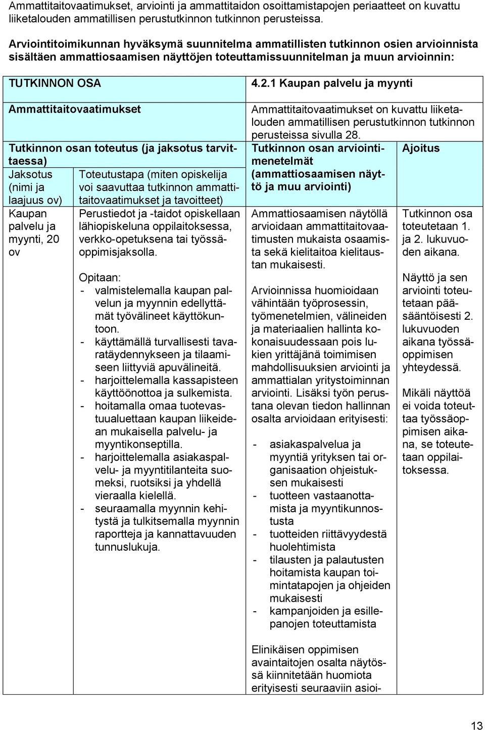 Ammattitaitovaatimukset Tutkinnon osan toteutus (ja jaksotus tarvittaessa) Jaksotus Toteutustapa (miten opiskelija (nimi ja voi saavuttaa tutkinnon ammattitaitovaatimukset ja laajuus ov) tavoitteet)