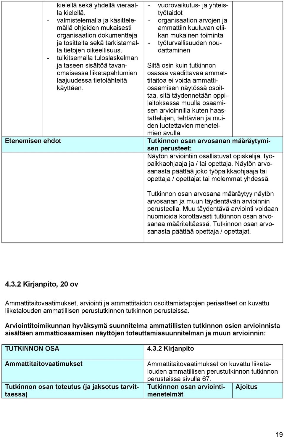 - vuorovaikutus- ja yhteistyötaidot - organisaation arvojen ja ammattiin kuuluvan etiikan mukainen toiminta - työturvallisuuden noudattaminen Siltä osin kuin tutkinnon osassa vaadittavaa