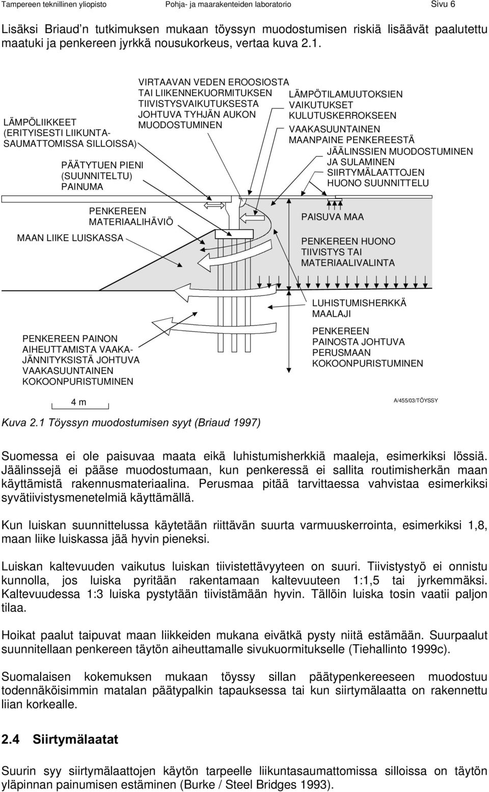 TAI LIIKENNEKUORMITUKSEN TIIVISTYSVAIKUTUKSESTA JOHTUVA TYHJÄN AUKON LÄMPÖLIIKKEET MUODOSTUMINEN (ERITYISESTI LIIKUNTA- SAUMATTOMISSA SILLOISSA) PÄÄTYTUEN PIENI (SUUNNITELTU) PAINUMA VIRTAAVAN VEDEN
