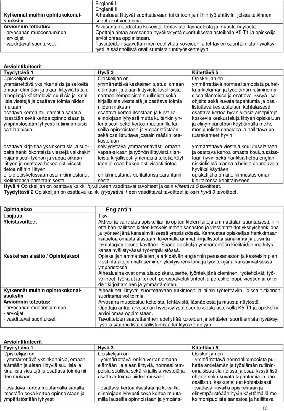 Opettaja antaa arvosanan hyväksytystä suorituksesta asteikolla K5-T1 ja opiskelija arvioi omaa oppimistaan.