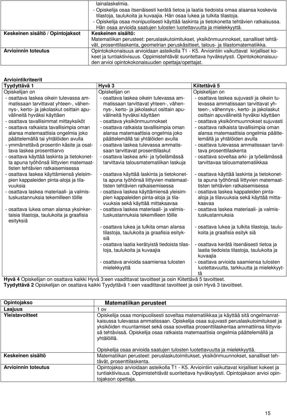 Keskeinen sisältö: Matematiikan perusteet: peruslaskutoimitukset, yksikönmuunnokset, sanalliset tehtävät, prosenttilaskenta, geometrian peruskäsitteet, talous- ja tilastomatematiikka.