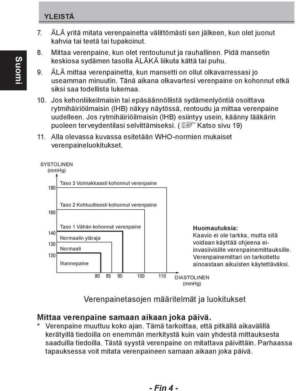 Tänä aikana olkavartesi verenpaine on kohonnut etkä siksi saa todellista lukemaa. 10.