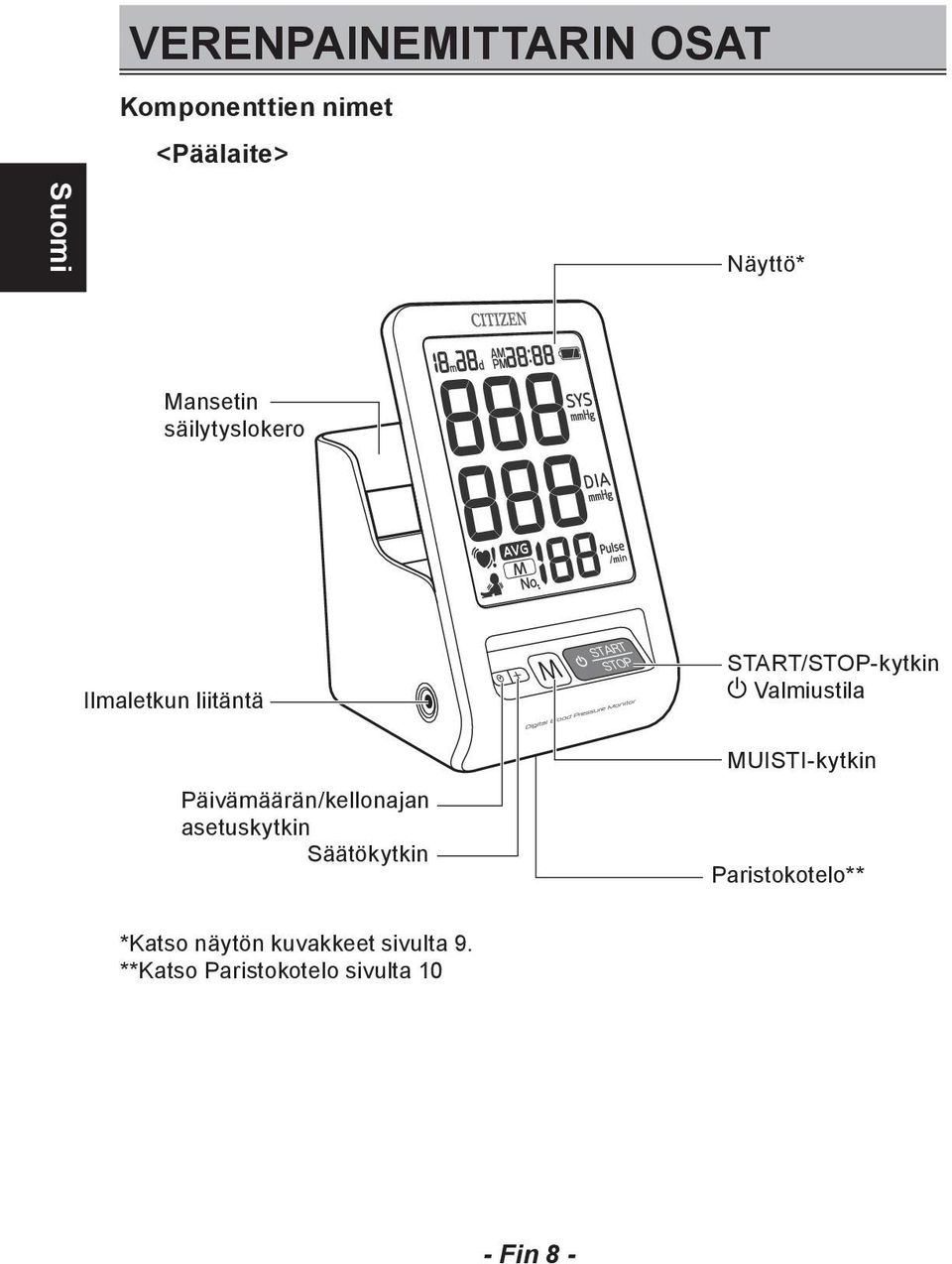 Säätökytkin START/STOP-kytkin Valmiustila MUISTI-kytkin Paristokotelo**