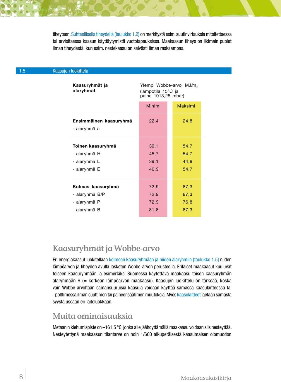 5 Kaasujen luokittelu Kaasuryhmät ja Wobbe-arvo Eri energiakaasut luokitellaan kolmeen kaasuryhmään ja niiden alaryhmiin [taulukko 1.