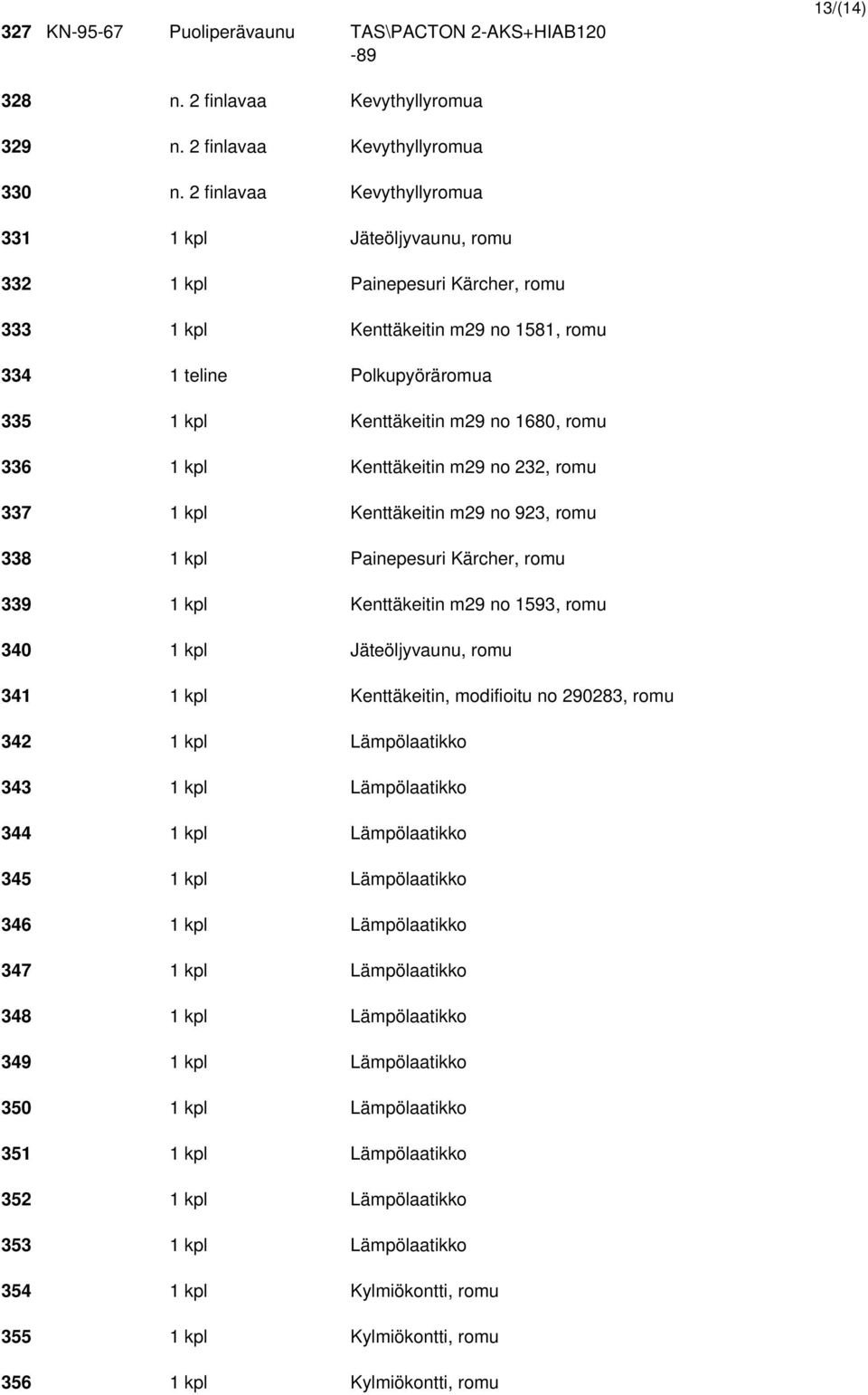 romu 336 1 kpl Kenttäkeitin m29 no 232, romu 337 1 kpl Kenttäkeitin m29 no 923, romu 338 1 kpl Painepesuri Kärcher, romu 339 1 kpl Kenttäkeitin m29 no 1593, romu 340 1 kpl Jäteöljyvaunu, romu 341 1