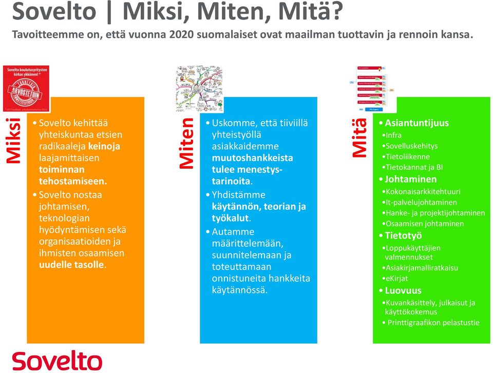 Sovelto nostaa johtamisen, teknologian hyödyntämisen sekä organisaatioiden ja ihmisten osaamisen uudelle tasolle.