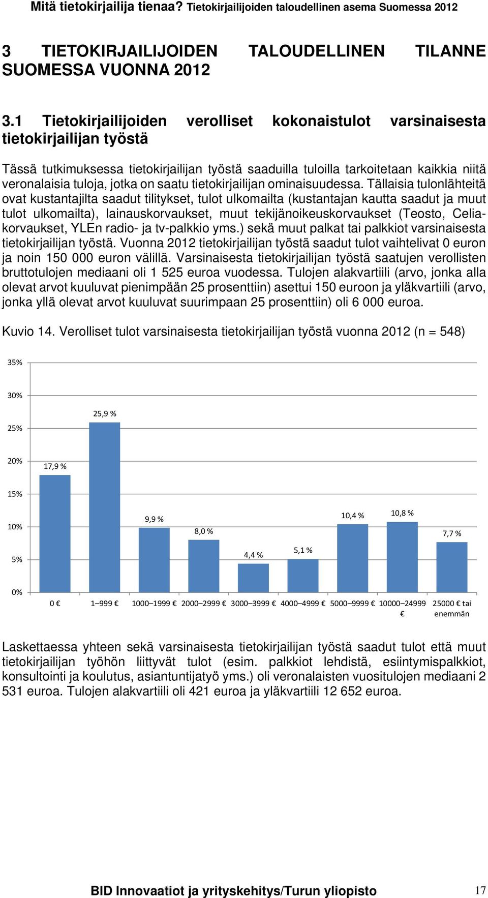 jotka on saatu tietokirjailijan ominaisuudessa.