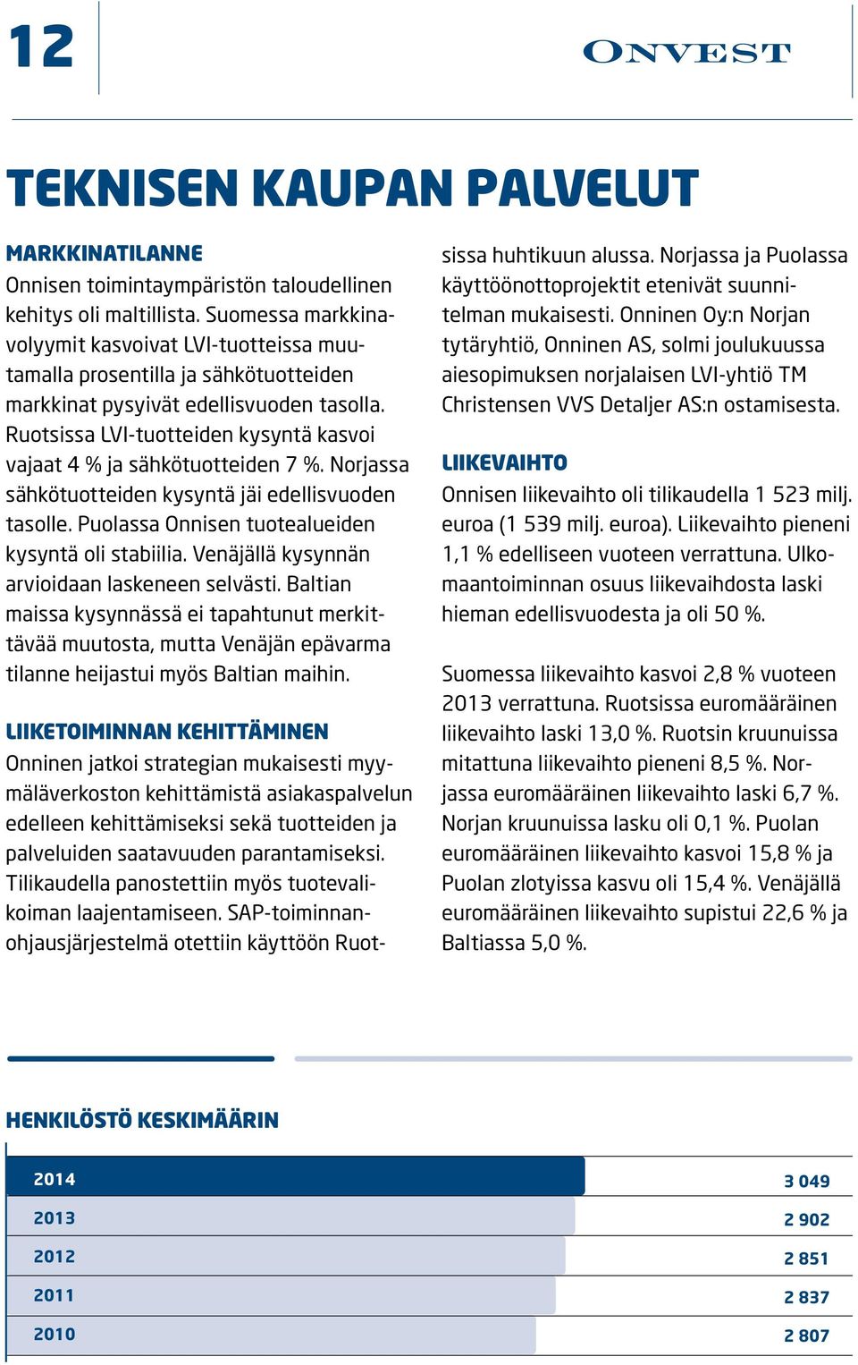 Ruotsissa LVI-tuotteiden kysyntä kasvoi vajaat 4 % ja sähkötuotteiden 7 %. Norjassa sähkötuotteiden kysyntä jäi edellisvuoden tasolle. Puolassa Onnisen tuotealueiden kysyntä oli stabiilia.