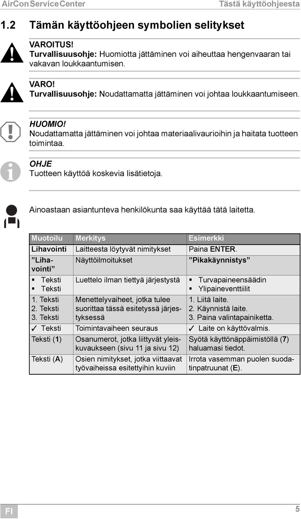 Tuotteen käyttöä koskevia lisätietoja. Ainoastaan asiantunteva henkilökunta saa käyttää tätä laitetta. Muotoilu Merkitys Esimerkki Lihavointi Laitteesta löytyvät nimitykset Paina ENTER.