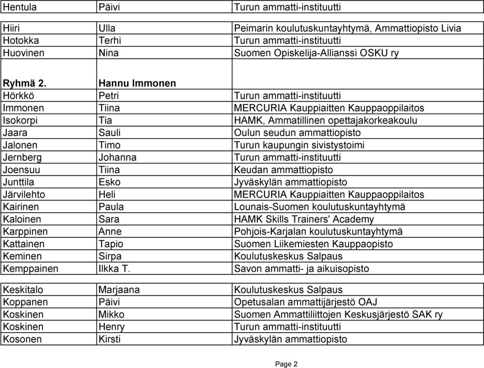 Jalonen Timo Turun kaupungin sivistystoimi Jernberg Johanna Turun ammatti-instituutti Joensuu Tiina Keudan ammattiopisto Junttila Esko Jyväskylän ammattiopisto Järvilehto Heli MERCURIA Kauppiaitten