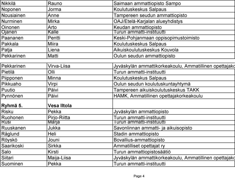 Oulun seudun ammattiopisto Pekkarinen Virva-Liisa Jyväskylän ammattikorkeakoulu, Ammatillinen opettajakorkeakoulu Pietilä Olli Turun ammatti-instituutti Piipponen Minna Koulutuskeskus Salpaus