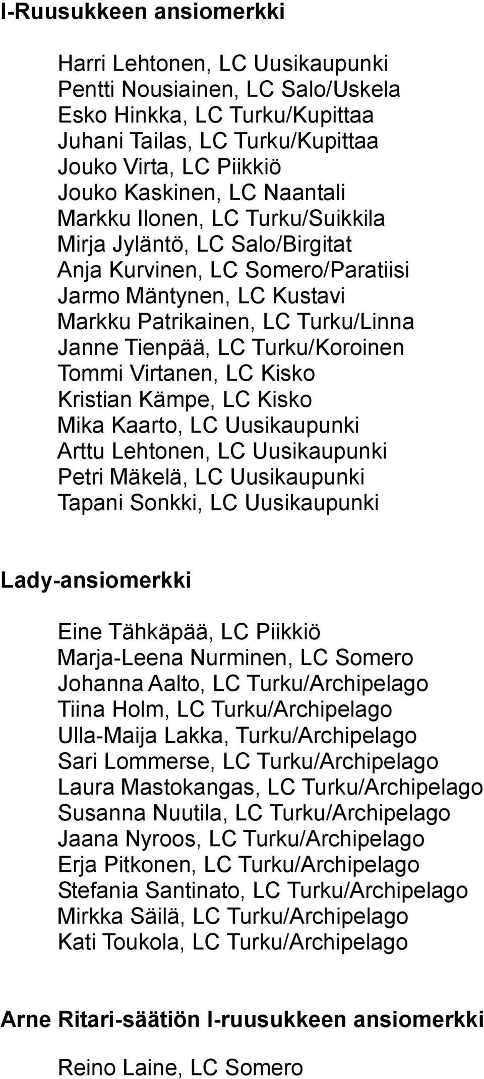 Turku/Koroinen Tommi Virtanen, LC Kisko Kristian Kämpe, LC Kisko Mika Kaarto, LC Uusikaupunki Arttu Lehtonen, LC Uusikaupunki Petri Mäkelä, LC Uusikaupunki Tapani Sonkki, LC Uusikaupunki