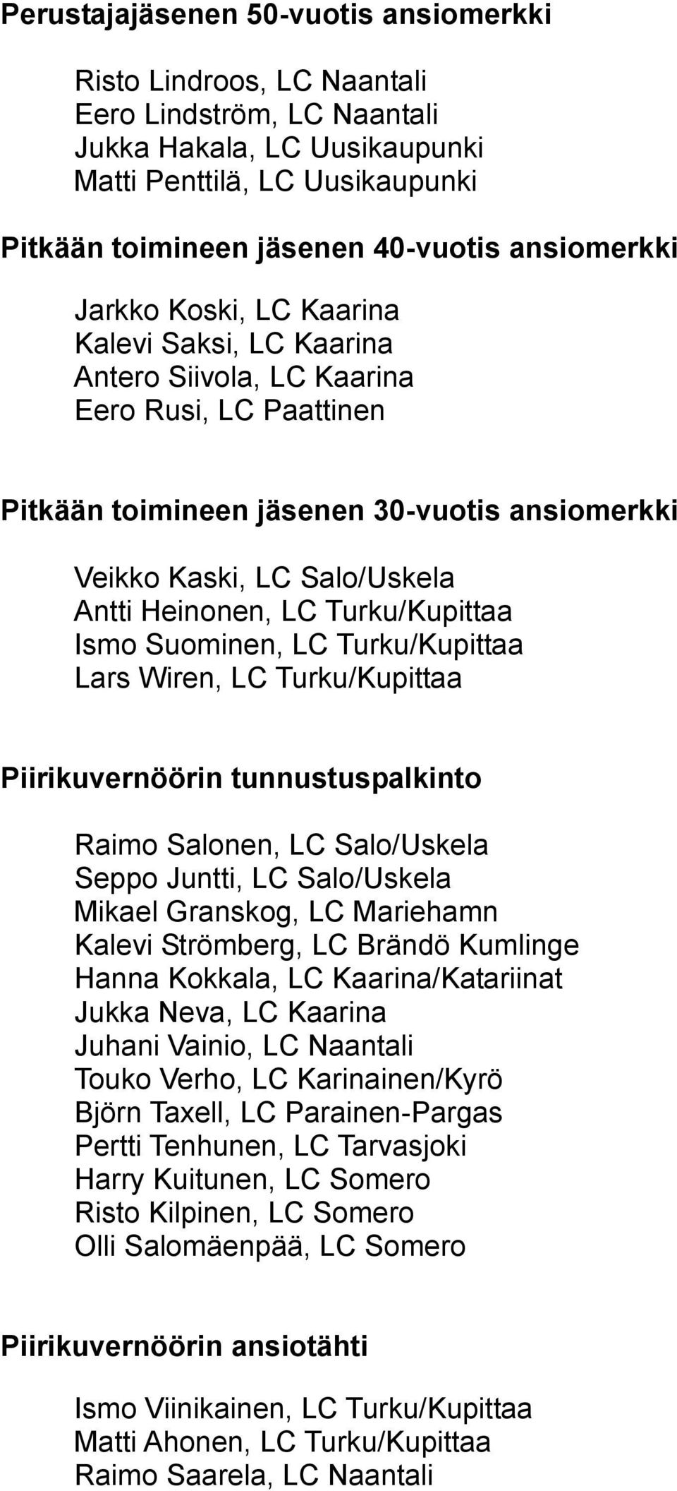 Heinonen, LC Turku/Kupittaa Ismo Suominen, LC Turku/Kupittaa Lars Wiren, LC Turku/Kupittaa Piirikuvernöörin tunnustuspalkinto Raimo Salonen, LC Salo/Uskela Seppo Juntti, LC Salo/Uskela Mikael